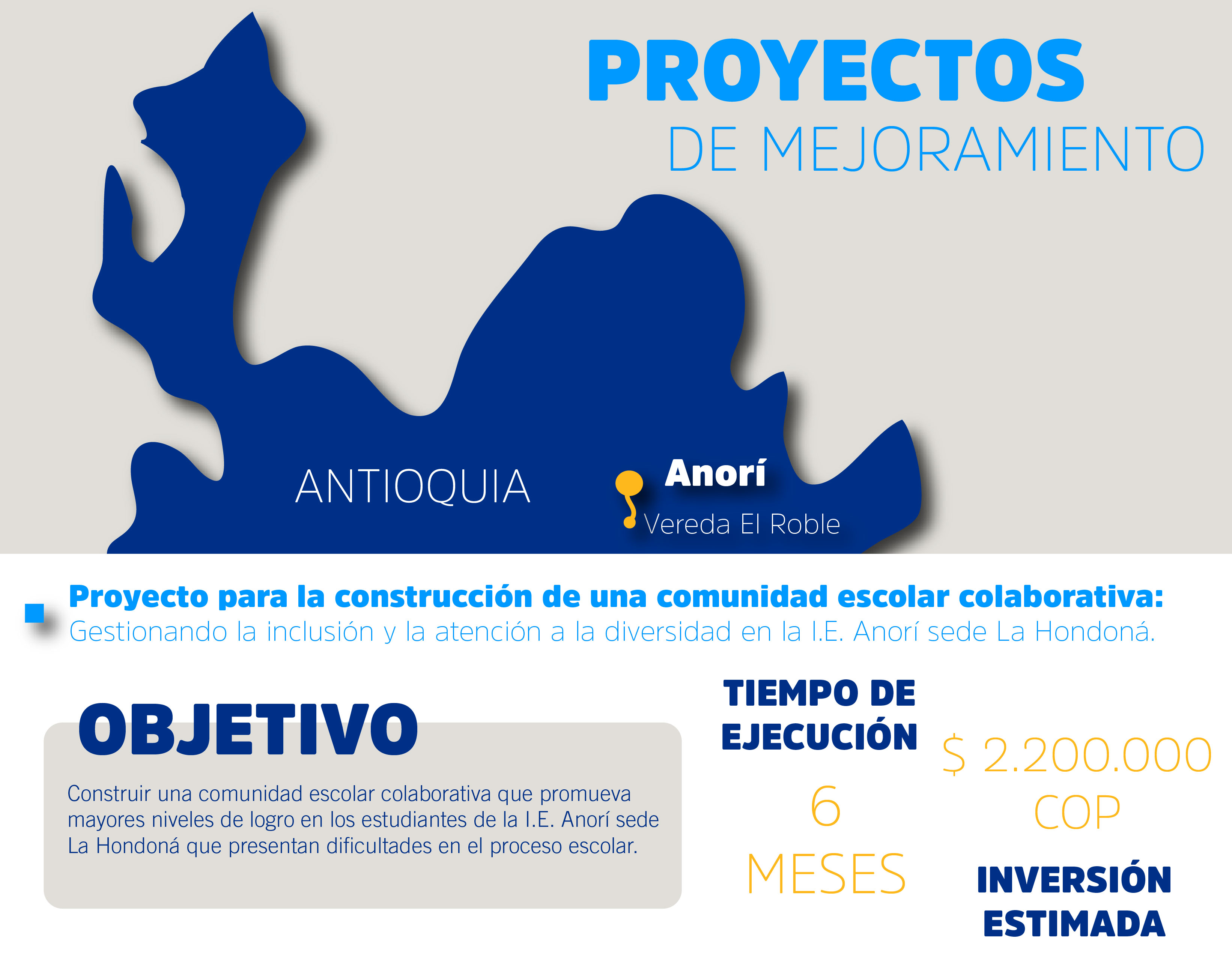 ProyectosdeInversión 01