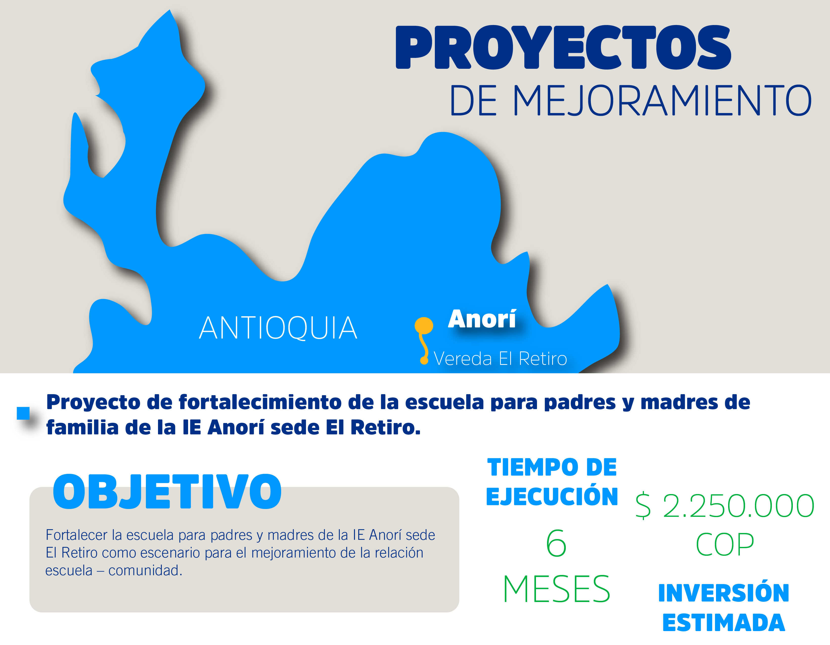 ProyectosdeInversión 02