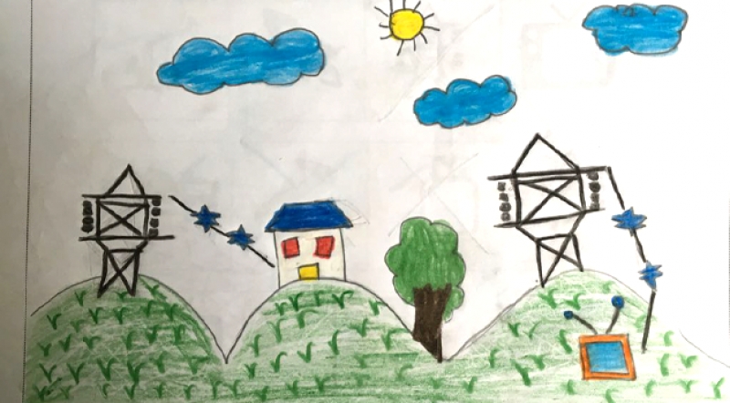 Resultados encuesta del abordaje pedagógico de la sostenibilidad